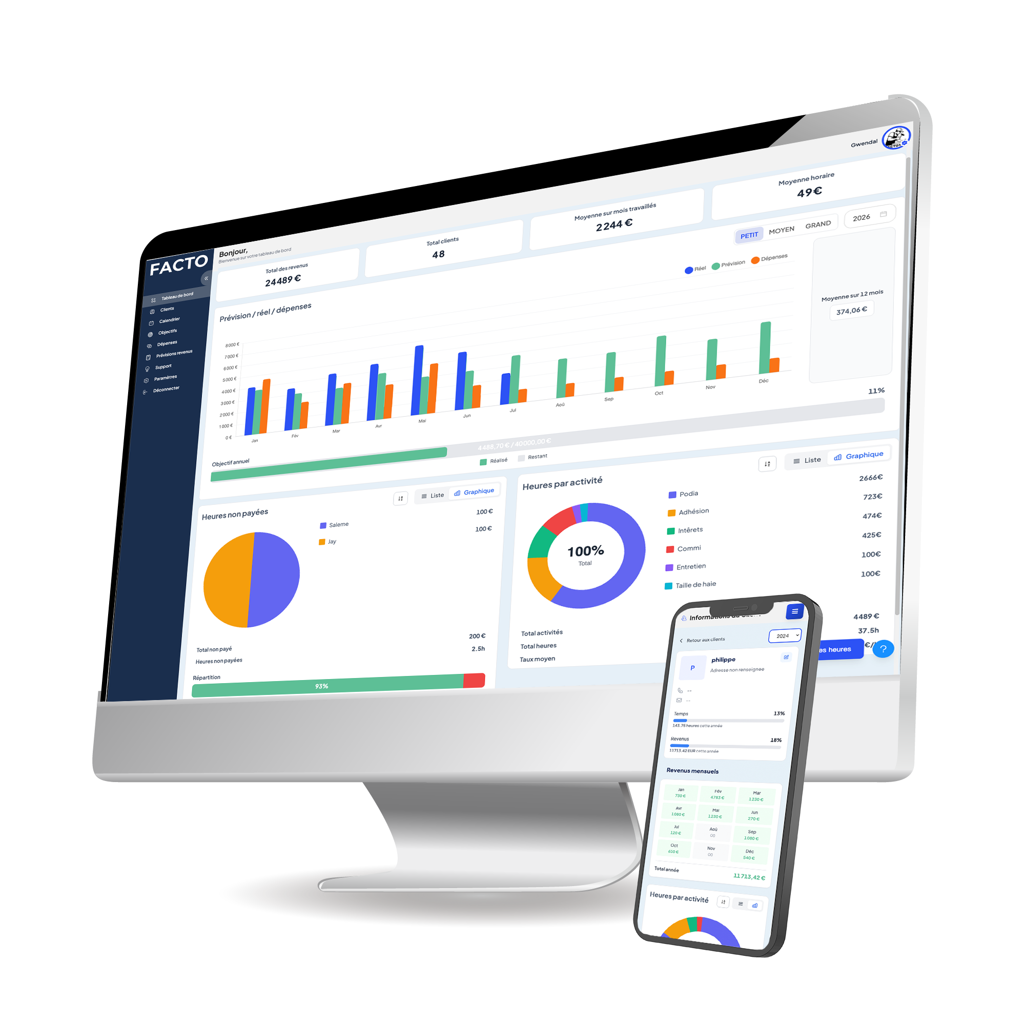 Facto la comptabilité pour son activité en cesu
